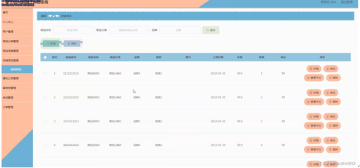 (附源碼)計算機畢業(yè)設計ssm基于html的網(wǎng)上購物系統(tǒng)