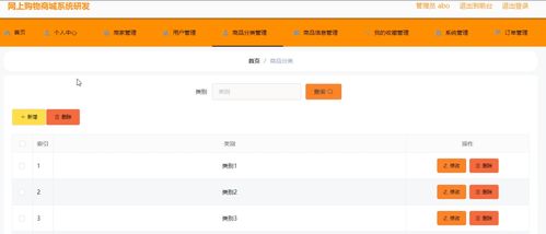 基于springboot的網上購物商城系統 畢業設計 springboot vue
