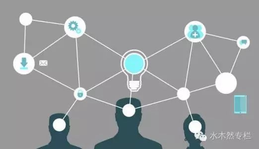 中國(guó)正在發(fā)生的100個(gè)變化,讀后越來越震驚 gens特刊