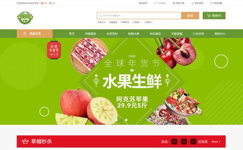 農(nóng)村電商商城購物系統(tǒng)開發(fā)的盈利模式