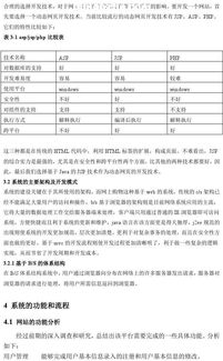 網(wǎng)購(gòu)系統(tǒng)的設(shè)計(jì)與實(shí)現(xiàn)